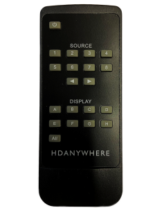 MHUB Master Remote (8x8)